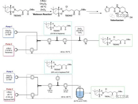 連續流微通道反應器生產廠家 連續流微通道反應器生產廠家