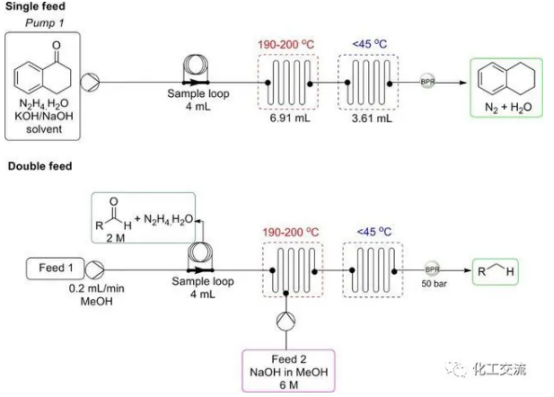 連續流微通道反應器生產廠家 連續流微通道反應器生產廠家