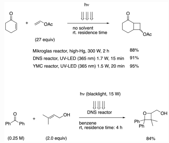 連續流微通道反應器生產廠家 連續流微通道反應器生產廠家