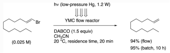 連續流微通道反應器生產廠家 連續流微通道反應器生產廠家