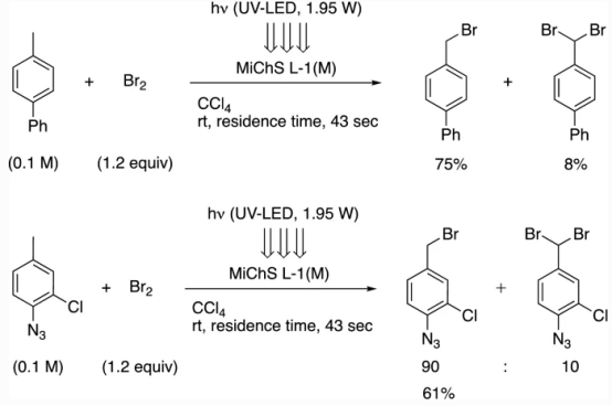 連續流微通道反應器生產廠家 連續流微通道反應器生產廠家