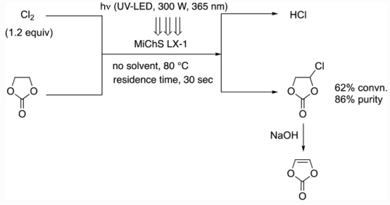 連續流微通道反應器生產廠家 連續流微通道反應器生產廠家