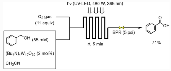 連續流微通道反應器生產廠家 連續流微通道反應器生產廠家