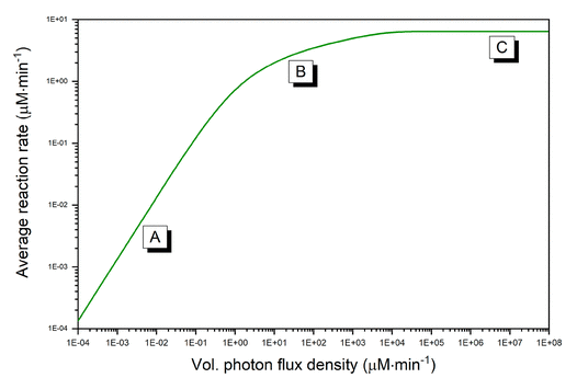 連續(xù)流微通道反應器生產廠家 連續(xù)流微通道反應器生產廠家