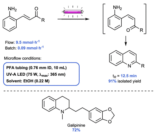 連續流微通道反應器生產廠家 連續流微通道反應器生產廠家
