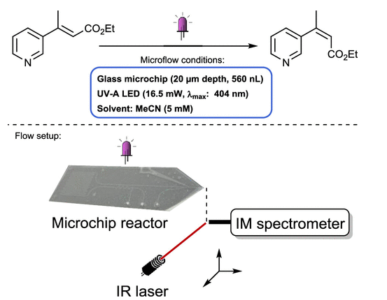 連續流微通道反應器生產廠家 連續流微通道反應器生產廠家