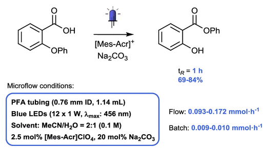 連續流微通道反應器生產廠家 連續流微通道反應器生產廠家