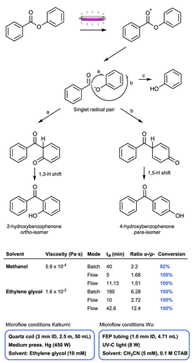 連續流微通道反應器生產廠家 連續流微通道反應器生產廠家