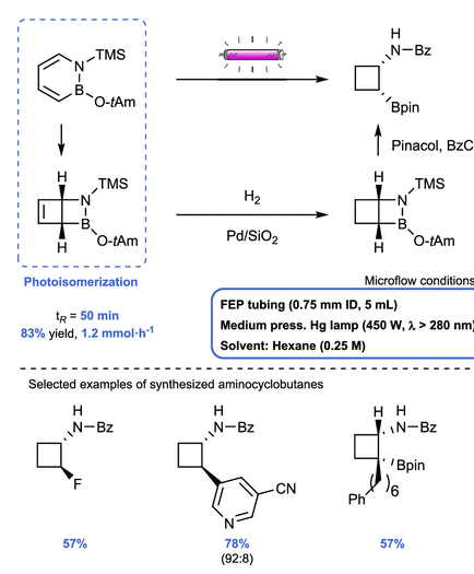 連續流微通道反應器生產廠家 連續流微通道反應器生產廠家