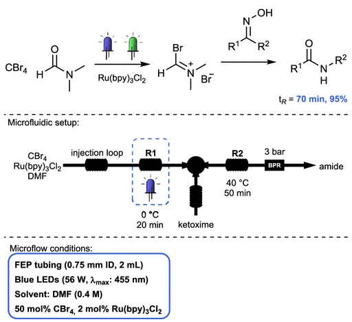 連續流微通道反應器生產廠家 連續流微通道反應器生產廠家