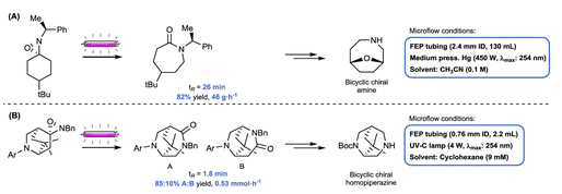 連續流微通道反應器生產廠家 連續流微通道反應器生產廠家