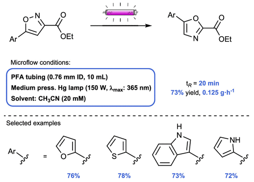 連續流微通道反應器生產廠家 連續流微通道反應器生產廠家