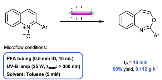 連續流微通道反應器生產廠家 連續流微通道反應器生產廠家