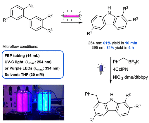 連續(xù)流微通道反應(yīng)器生產(chǎn)廠家 連續(xù)流微通道反應(yīng)器生產(chǎn)廠家