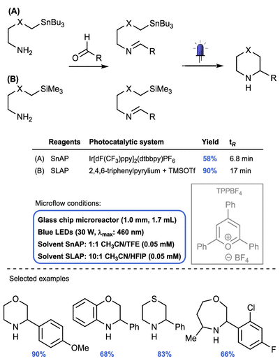 連續(xù)流微通道反應(yīng)器生產(chǎn)廠家 連續(xù)流微通道反應(yīng)器生產(chǎn)廠家