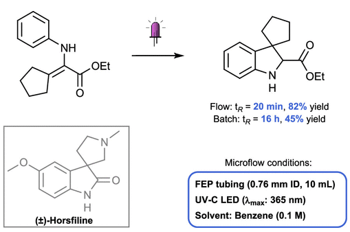連續(xù)流微通道反應(yīng)器生產(chǎn)廠家 連續(xù)流微通道反應(yīng)器生產(chǎn)廠家