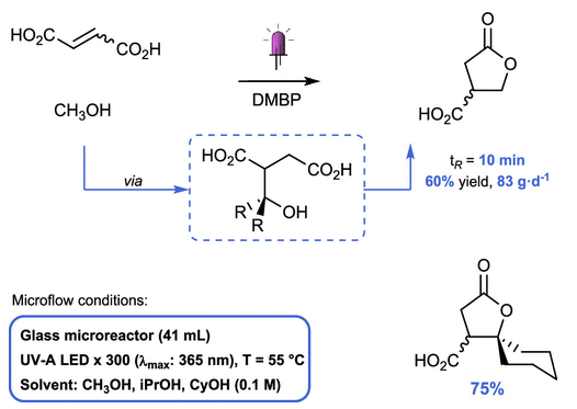 連續(xù)流微通道反應(yīng)器生產(chǎn)廠家 連續(xù)流微通道反應(yīng)器生產(chǎn)廠家