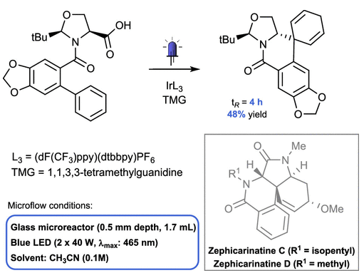 連續(xù)流微通道反應(yīng)器生產(chǎn)廠家 連續(xù)流微通道反應(yīng)器生產(chǎn)廠家
