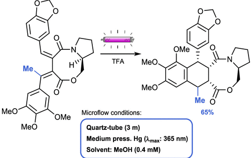 連續(xù)流微通道反應(yīng)器生產(chǎn)廠家 連續(xù)流微通道反應(yīng)器生產(chǎn)廠家