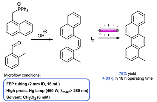 連續(xù)流微通道反應(yīng)器生產(chǎn)廠家 連續(xù)流微通道反應(yīng)器生產(chǎn)廠家