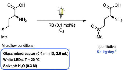 連續(xù)流微通道反應(yīng)器生產(chǎn)廠家 連續(xù)流微通道反應(yīng)器生產(chǎn)廠家