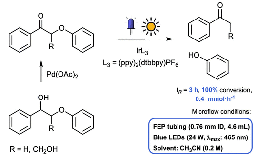 連續流微通道反應器生產廠家 連續流微通道反應器生產廠家