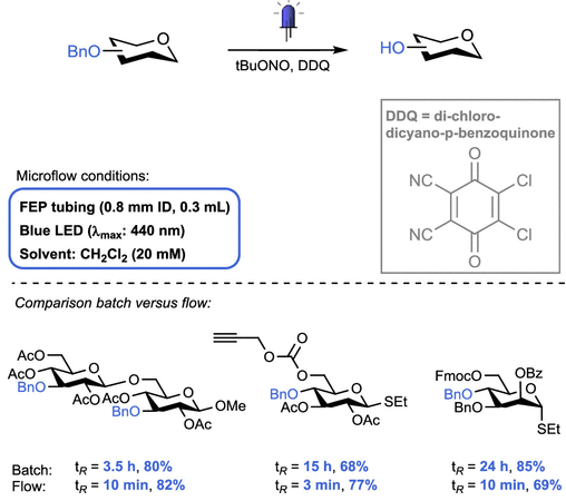 連續流微通道反應器生產廠家 連續流微通道反應器生產廠家