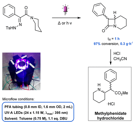 連續流微通道反應器生產廠家 連續流微通道反應器生產廠家
