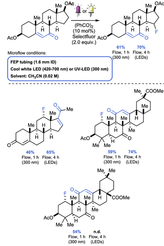 連續流微通道反應器生產廠家 連續流微通道反應器生產廠家