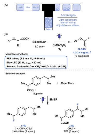 連續流微通道反應器生產廠家 連續流微通道反應器生產廠家