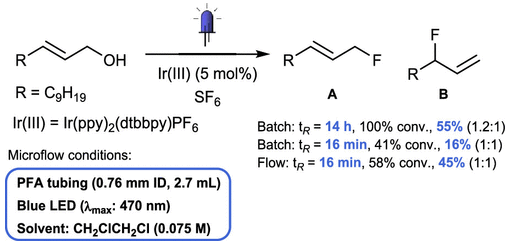 連續流微通道反應器生產廠家 連續流微通道反應器生產廠家