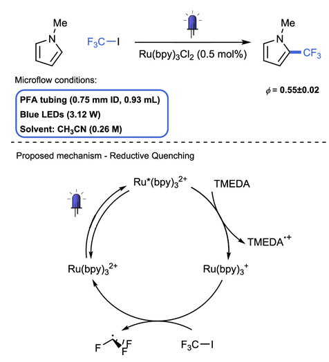 連續流微通道反應器生產廠家 連續流微通道反應器生產廠家