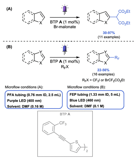 連續流微通道反應器生產廠家 連續流微通道反應器生產廠家