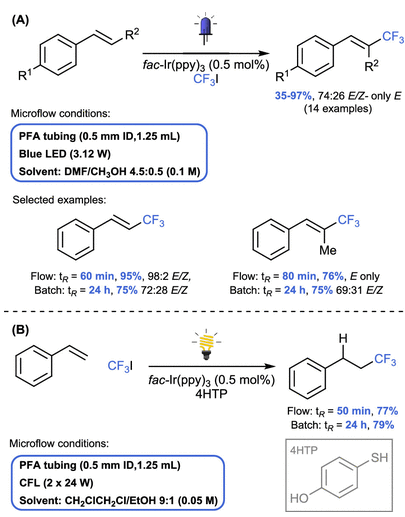 連續流微通道反應器生產廠家 連續流微通道反應器生產廠家