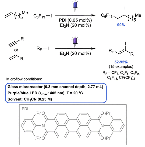 連續流微通道反應器生產廠家 連續流微通道反應器生產廠家