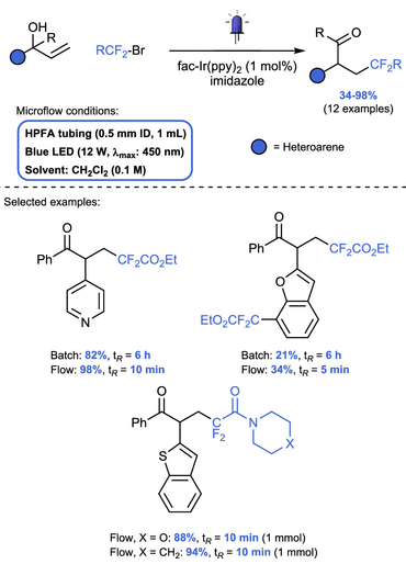 連續流微通道反應器生產廠家 連續流微通道反應器生產廠家