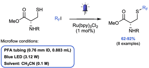 連續流微通道反應器生產廠家 連續流微通道反應器生產廠家