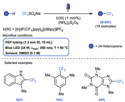連續流微通道反應器生產廠家 連續流微通道反應器生產廠家
