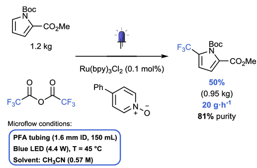 連續流微通道反應器生產廠家 連續流微通道反應器生產廠家