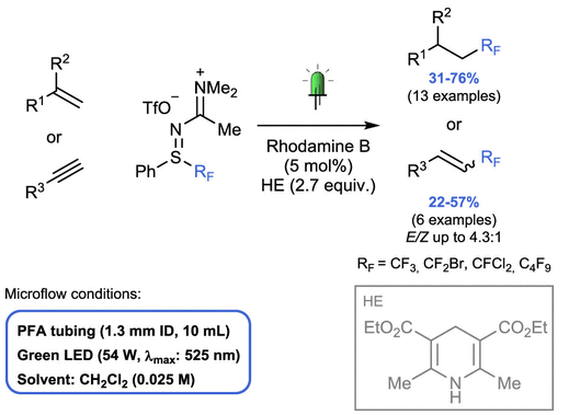 連續流微通道反應器生產廠家 連續流微通道反應器生產廠家