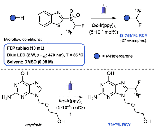連續流微通道反應器生產廠家 連續流微通道反應器生產廠家