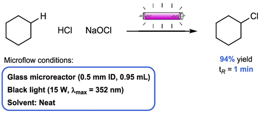 連續流微通道反應器生產廠家 連續流微通道反應器生產廠家