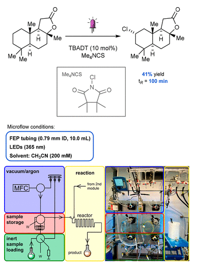 連續流微通道反應器生產廠家 連續流微通道反應器生產廠家