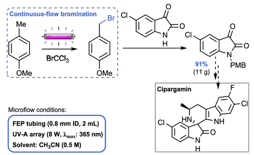 連續流微通道反應器生產廠家 連續流微通道反應器生產廠家