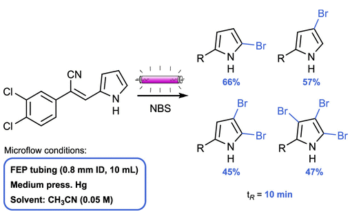 連續流微通道反應器生產廠家 連續流微通道反應器生產廠家