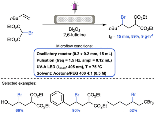 連續流微通道反應器生產廠家 連續流微通道反應器生產廠家