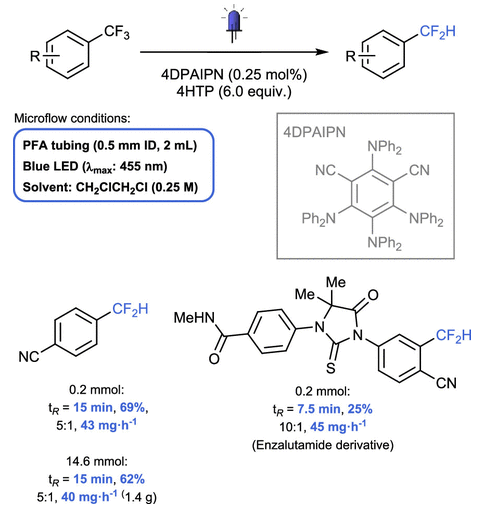 連續流微通道反應器生產廠家 連續流微通道反應器生產廠家