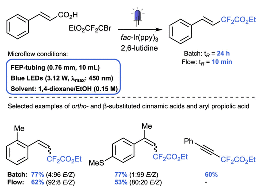 連續流微通道反應器生產廠家 連續流微通道反應器生產廠家