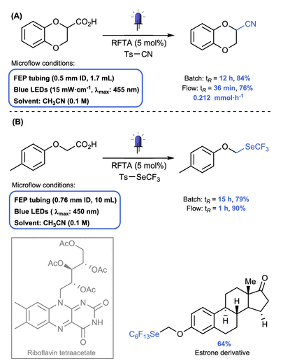 連續流微通道反應器生產廠家 連續流微通道反應器生產廠家