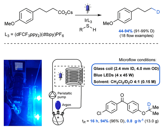 連續流微通道反應器生產廠家 連續流微通道反應器生產廠家